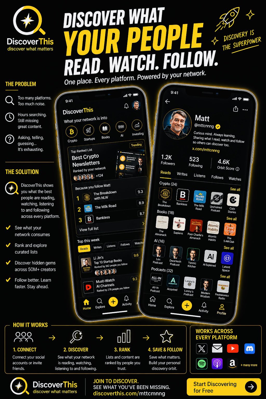 DiscoverThis.com poster describing trusted discovery through people