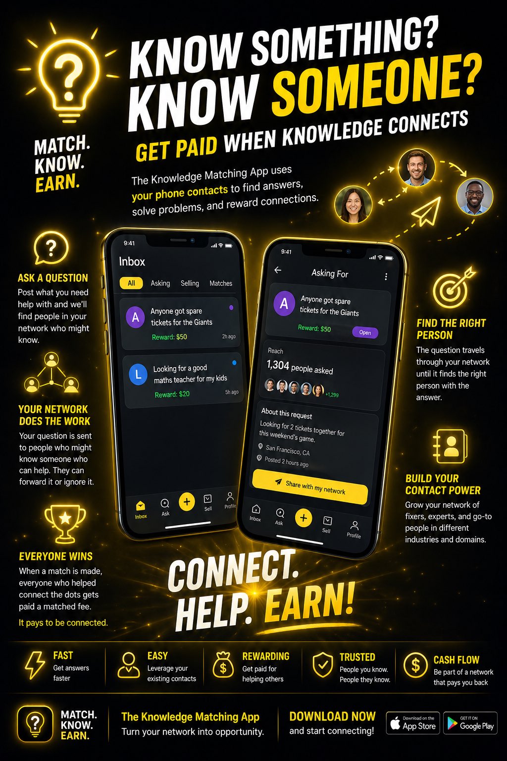 Knowledge Matching App poster describing trusted questions and rewarded connections
